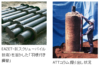 attコラム 旭化成建材社 概要 第一基礎設計株式会社 attコラム